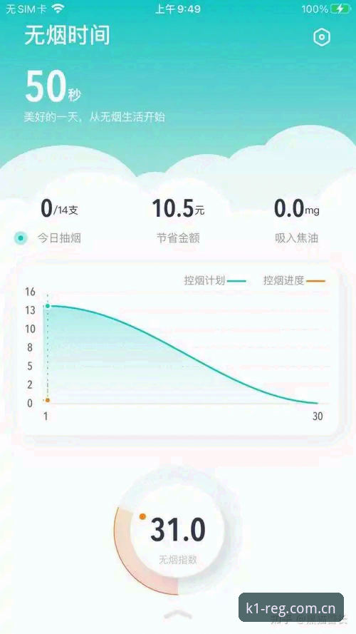 揭秘K1体育注册领取38体验金背后的真相：新版APP注册评测